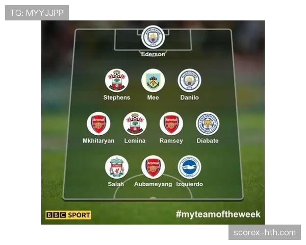 德甲阵容配置升级 德甲阵容配置升级