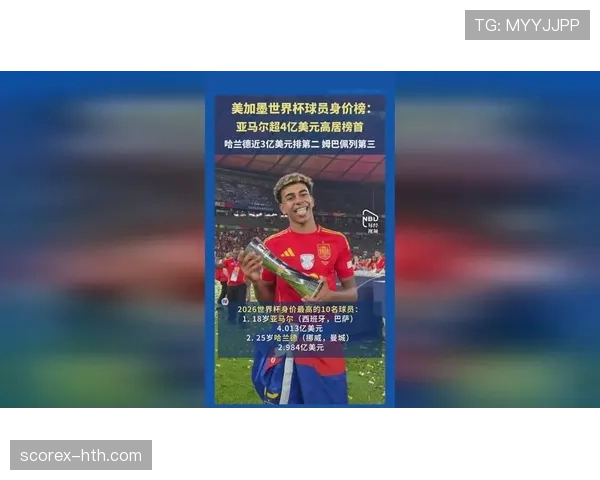 传统强队世界杯身价排名谁高居榜首
