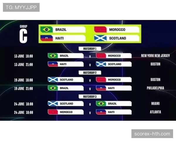 2026世界杯32强晋级名单回顾:加拿大、巴西、巴拉圭、摩洛哥在列 2026世界杯32强晋级名单回顾:加拿大、巴西、巴拉圭、摩洛哥在列