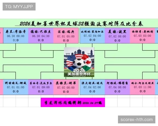 2026世界杯32强赛程回顾:淘汰赛首轮比赛安排整理 2026世界杯32强赛程回顾:淘汰赛首轮比赛安排整理